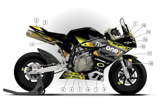 Alternative view of Ohvale GP-0 160 EVO