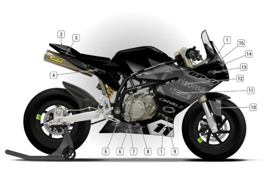 Alternative view of Ohvale GP-0 160 EVO