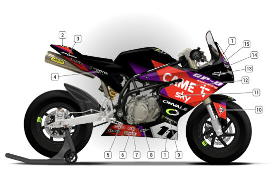 Alternative view of Ohvale GP-0 160 EVO