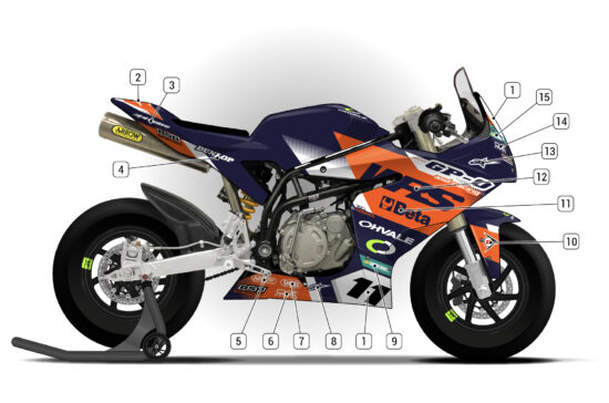 Alternative view of Ohvale GP-0 160 EVO