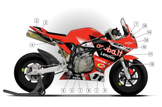 Alternative view of Ohvale GP-0 160 EVO