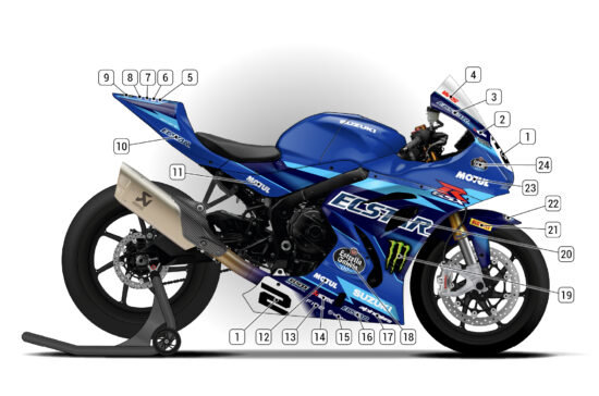 Alternative view of Suzuki GSX-R 1000 2017/25